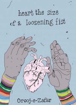 Cover of heart the size of a loosening fist- Poetry Book About Survival
