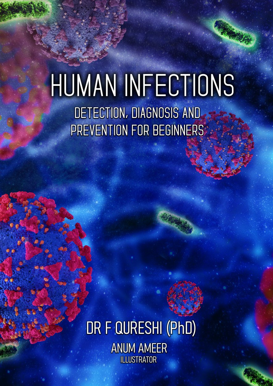 Cover of Human Infections- Detection, Diagnosis and Prevention for Beginners