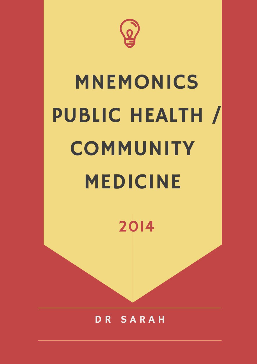 Cover of Mnemonics of Public Health/Community Medicine