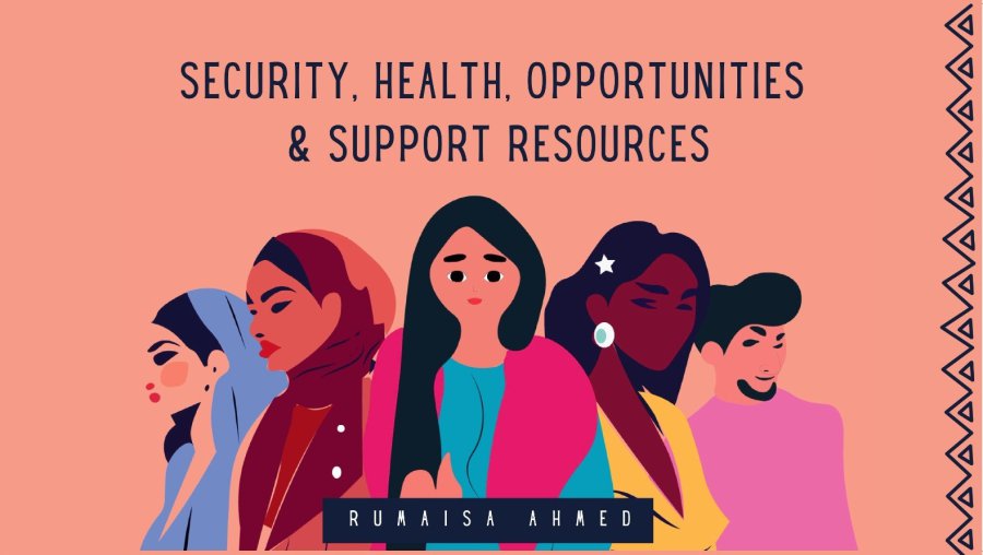 Security, Health, Opportunities & Support Resources- Health and Safety Book 
