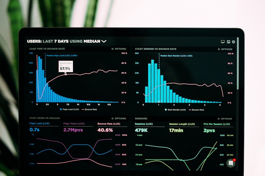 A sales dashboard on a laptop